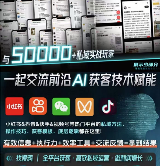 （14743期）【渡鸦科技社】内部学习资料，私域流量入门指南-泰戈创艺资源库