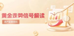 （14860期）黄金走势信号解读，避险逻辑+市场情绪，美股剧震后的资产配置密码-泰戈创艺资源库