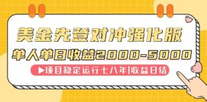 (14906期)连续8年创单日收入NO.1项目,日收益2000-5000-泰戈创艺资源库