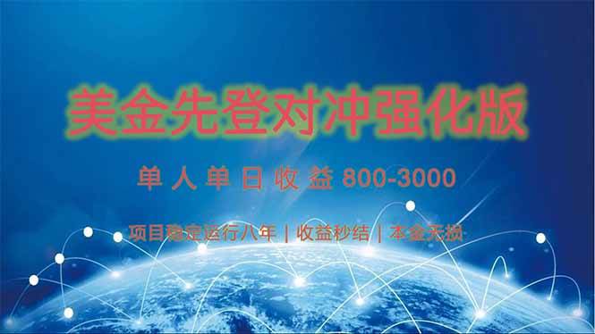 （15012期）美金先登计划对冲强化版，2025年黑马中最暴力收益日收益1k-4k（可放大…-泰戈创艺资源库