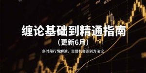 (15184期)缠论基础到精通指南(更新6月)多时段行情解读,交易机会识别方法论-泰戈创艺资源库