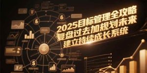 (15199期)2025目标管理全攻略,复盘过去加规划未来,建立持续成长系统-泰戈创艺资源库