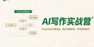 (15376期)AI写作实战营,DeepSeek文案生成,提示词模板库,仿写原创技巧-泰戈创艺资源库