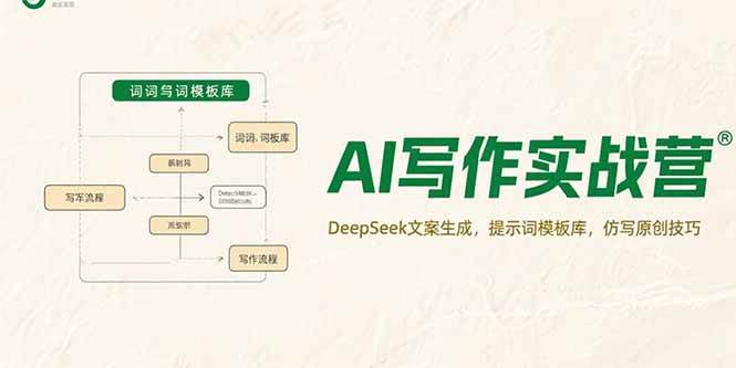 （15376期）AI写作实战营，DeepSeek文案生成，提示词模板库，仿写原创技巧-泰戈创艺资源库