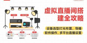 (15404期)虚拟直播间搭建全攻略,设备选型灯光布置,导播软件操作,多平台直播设置-泰戈创艺资源库