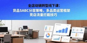(15419期)全店动销转型线下课:货品SABC分层策略,多品类运营框架 竞店流量拦截技巧-泰戈创艺资源库