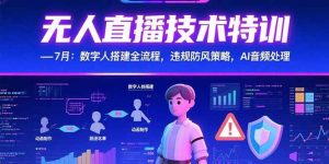 (15448期)无人直播技术特训-7月:数字人搭建全流程,违规防风策略,AI音频处理-泰戈创艺资源库
