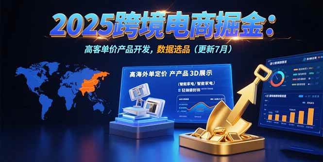 （15512期）2025跨境电商掘金：蓝海市场定位，高客单价产品开发，数据选品(更新7月)-泰戈创艺资源库