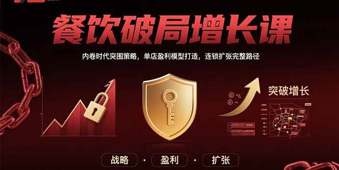 （15541期）餐饮破局增长课：内卷时代突围策略，单店盈利模型打造，连锁扩张完整路径-泰戈创艺资源库