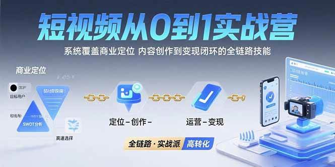 （15570期）短视频从0到1的实战营：系统覆盖商业定位,内容创作到变现闭环的全链路技能-泰戈创艺资源库