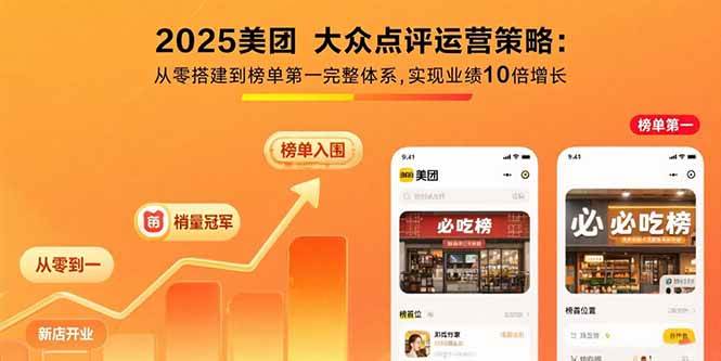 （15602期）2025美团 大众点评运营策略:从零搭建到榜单第一完整体系,实现业绩10倍增长-泰戈创艺资源库