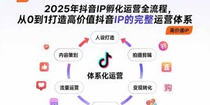 (15610期)2025年抖音IP孵化运营全流程,从0到1打造高价值抖音IP的完整运营体系-泰戈创艺资源库