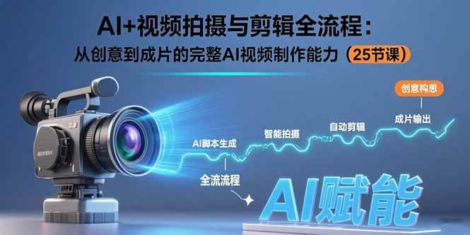 （15612期）AI+视频拍摄与剪辑全流程：从创意到成片的完整AI视频制作能力（25节课）-泰戈创艺资源库