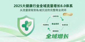 (15611期)2025大健康行业全域流量增长8.0体系,从流量获取到私域沉淀的完整商业闭环-泰戈创艺资源库