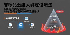 (15619期)非标品五维人群定位法,2000款滚雪球运营策略,AI内容营销10万流量引爆-泰戈创艺资源库