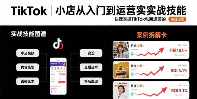 (15629期)TikTok小店从入门到运营实战技能:快速掌握TikTok电商运营的完整方法论-泰戈创艺资源库