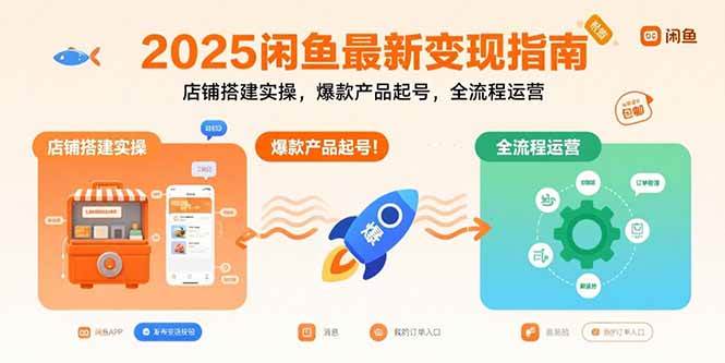 (15691期)2025闲鱼最新变现指南:店铺搭建实操,爆款产品起号,全流程运营-泰戈创艺资源库
