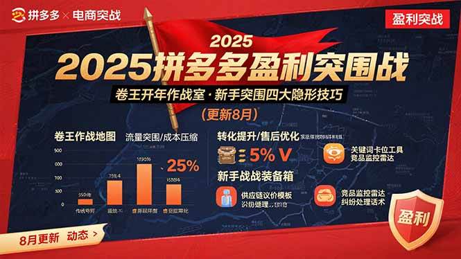 (15687期)2025拼多多盈利突围战:卷王开年作战室,新手突围四大隐形技巧(更新8月)-泰戈创艺资源库