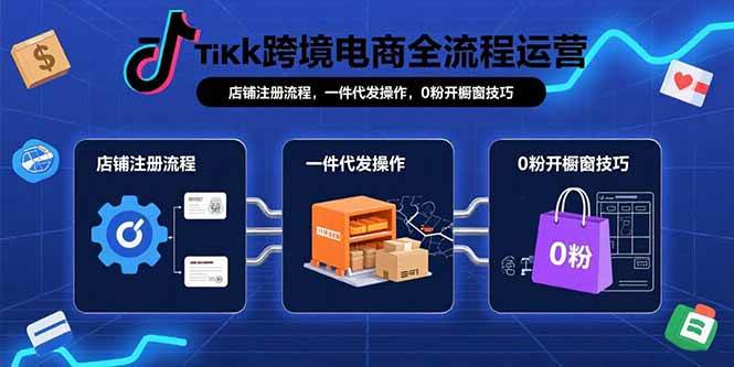 (15690期)TikTok跨境电商全流程运营:店铺注册流程,一件代发操作,0粉开橱窗技巧-泰戈创艺资源库