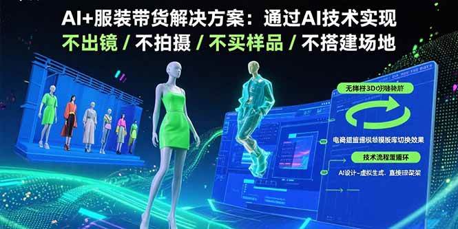 （15728期）AI+服装带货解决方案：通过AI技术实现 不出镜/不拍摄/不买样品/不搭建场地-泰戈创艺资源库