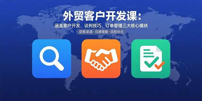 （15793期）外贸客户开发课：涵盖客户开发、谈判技巧、订单管理三大核心模块-泰戈创艺资源库