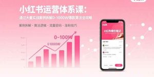 (15792期)小红书运营体系课:通过大量实战案例拆解0-1000W爆款算法全攻略-泰戈创艺资源库