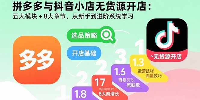 （15805期）拼多多与抖音小店无货源开店：五大模块+8大章节，从新手到进阶系统学习-泰戈创艺资源库