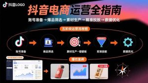 （15829期）抖音电商运营全指南：账号准备→爆品筛选→素材生产→精准投放→数据优化-泰戈创艺资源库