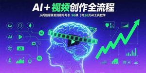 (15869期)AI+短视频创作全流程:从创意策划到账号增长,96节课(含26项AI工具教学)-泰戈创艺资源库