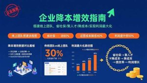 （15888期）企业降本增效指南：搭建线上团队，省社保/聚人才/降成本/实现利润最大化-泰戈创艺资源库
