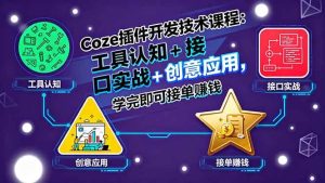 (15976期)Coze插件开发技术课程:工具认知+接口实战+创意应用,学完即可接单赚钱-泰戈创艺资源库
