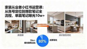 （15990期）家装从业者小红书运营课：从账号定位到爆款笔记全流程，单篇笔记曝光10w+-泰戈创艺资源库