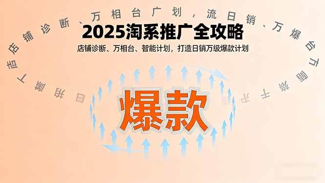 （16067期）2025淘系推广全攻略，店铺诊断、万相台、智能计划，打造日销万级爆款计划-泰戈创艺资源库