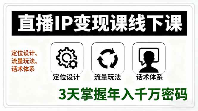 （16065期）直播IP变现课线下课，定位设计、流量玩法、话术体系，3天掌握年入千万密码-泰戈创艺资源库