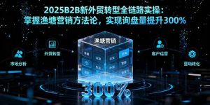 (16129期)2025B2B新外贸转型全链路实操:掌握渔塘营销方法论,实现询盘量提升300%-泰戈创艺资源库