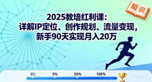 (16178期)2025教培红利课:详解IP定位、创作规划、流量变现,新手90天实现月入20万-泰戈创艺资源库
