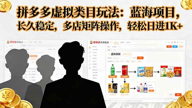 （16236期）拼多多虚拟类目玩法，蓝海项目，长久稳定，多店矩阵操作，轻松日进1K+-泰戈创艺资源库