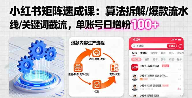 （16231期）小红书矩阵起号速成课：算法拆解/爆款流水线/关键词截流 单账号日增粉100+-泰戈创艺资源库