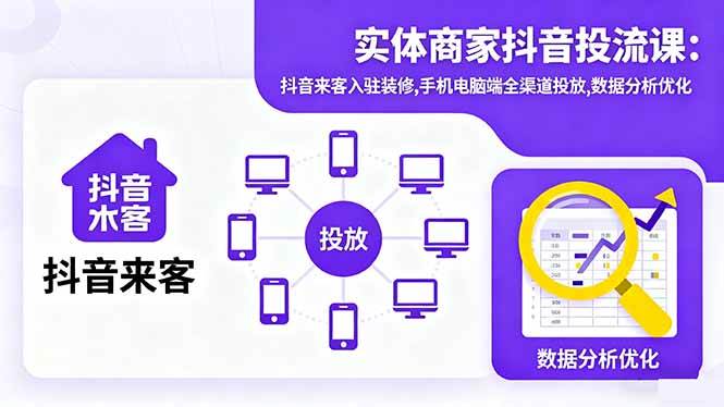（16313期）实体商家抖音投流课:抖音来客入驻装修,手机电脑端全渠道投放,数据分析优化-泰戈创艺资源库