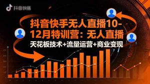 (16372期)抖音快手无人直播10-12月特训营:无人直播天花板技术+流量运营+商业变现-泰戈创艺资源库