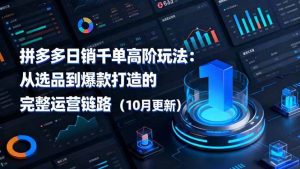 （16404期）拼多多日销千单高阶玩法：从选品到爆款打造的完整运营链路（10月更新）-泰戈创艺资源库
