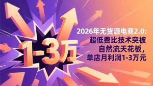 (16504期)2026年无货源电商2.0:超低费比技术突破自然流天花板,单店月利润1-3万元-泰戈创艺资源库