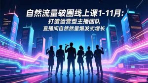 (16582期)自然流量破圈线上课1-11月:打造运营型主播团队 直播间自然流量爆发式增长-泰戈创艺资源库