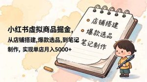 （16627期）小红书虚拟商品掘金，从店铺搭建,爆款选品,到笔记制作，实现单店月入5000+-泰戈创艺资源库