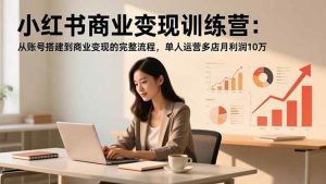 (16698期)小红书商业变现训练营:从账号搭建到商业变现的完整流程,单人运营多店月利润10万-泰戈创艺资源库