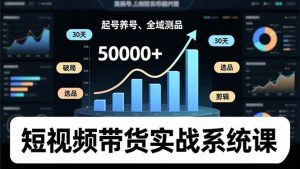 (16702期)短视频带货实战系统课,起号养号、选品剪辑、全域测品,新手30天破局月佣金50000+-泰戈创艺资源库