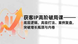 (16804期)获客IP高阶破局课,底层逻辑、高级打法、案例复盘,突破增长瓶颈与内卷-泰戈创艺资源库