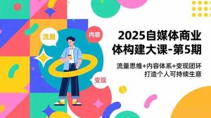 (16827期)2025自媒体商业体构建大课-第5期,流量思维+内容体系+变现闭环,打造个人可持续生意-泰戈创艺资源库