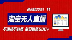 (16866期)2026淘宝无人直播带货,不违规不封号,每日收益500+,最长挂30 天!-泰戈创艺资源库