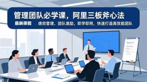 (16929期)管理团队必学课,阿里三板斧心法、绩效管理、团队激励,即学即用,快速打造高效能团队-泰戈创艺资源库